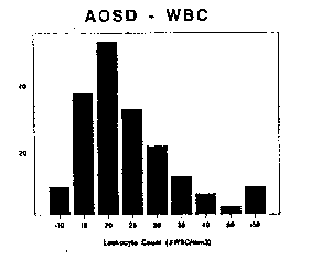 figure 6.gif (3007 octets)