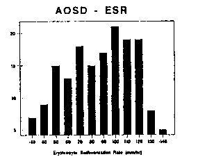 figure 7.gif (3614 octets)